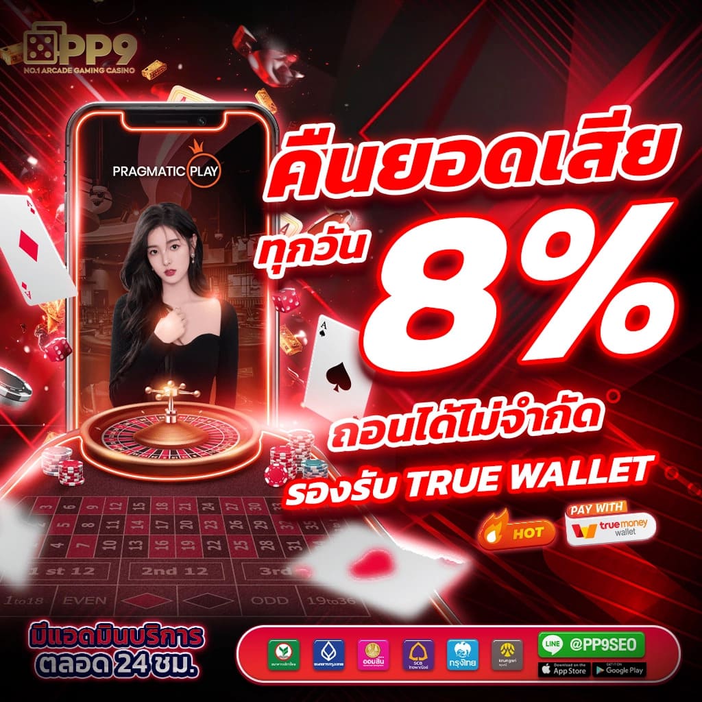 สล็อต ปอยเปต พบกับเกมสล็อตแตกง่าย ไม่มีสะดุด บริการครบครันทุกค่าย